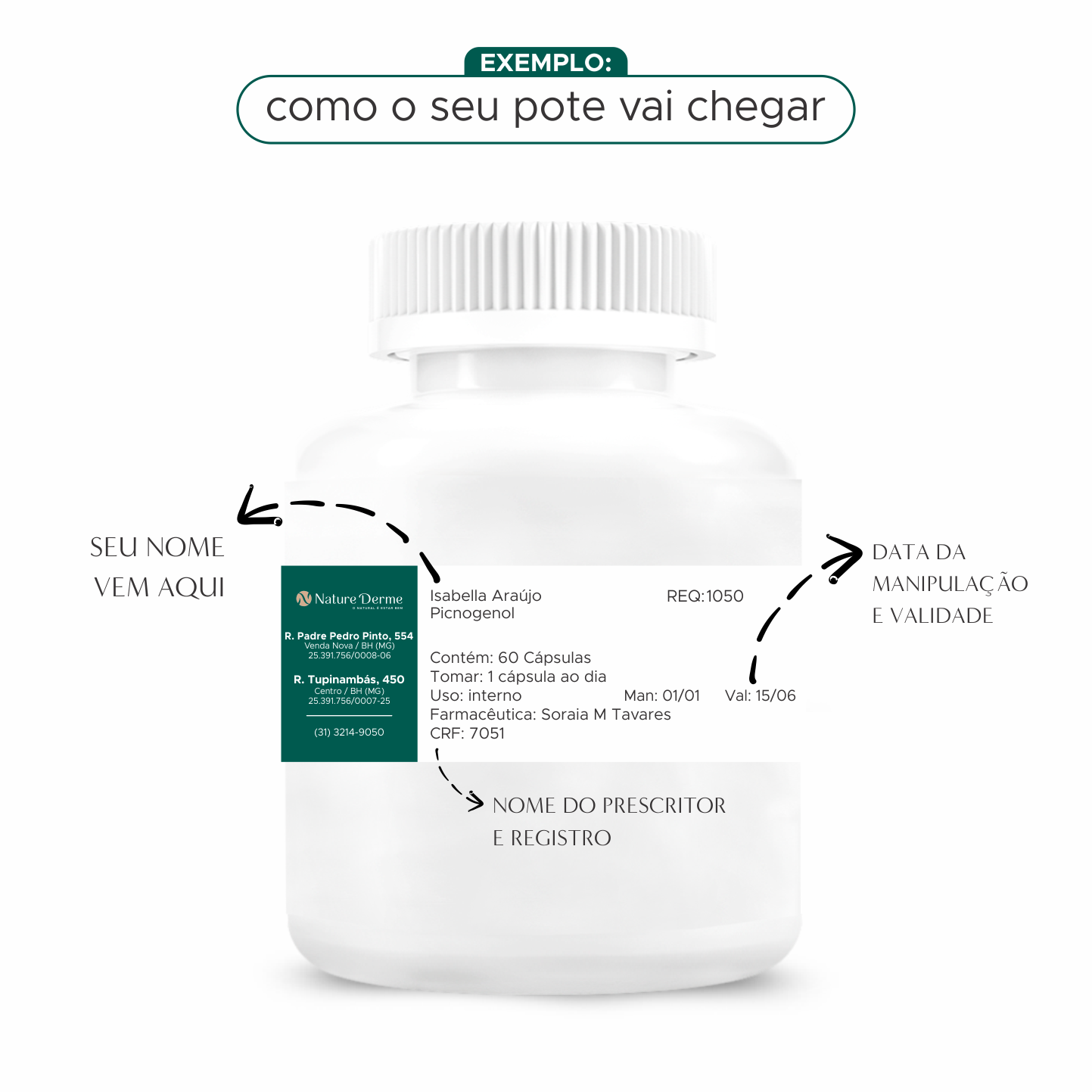 Kit Adeus Candidíase