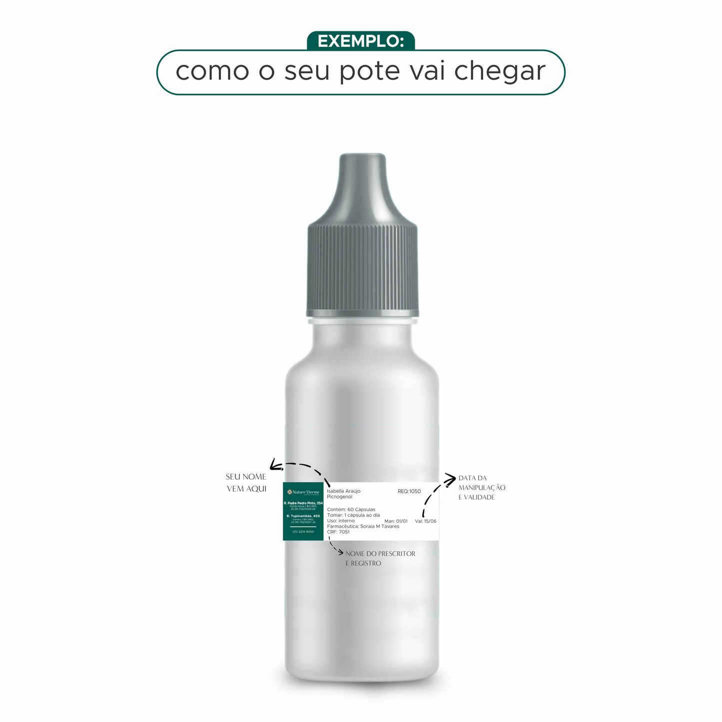 MaxSolve™ - A CoQ10 Inteligente