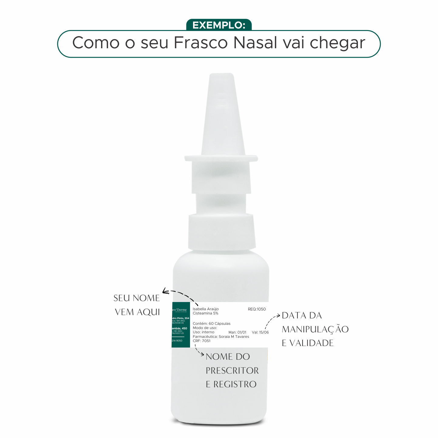 Pinetonina 30% - Solução Nasal 20ml